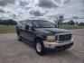 2001 DARK GREEN /TAN Ford Excursion XLT 2WD (1FMNU40S21E) with an 6.8L V10 SOHC 20V engine, 4-Speed Automatic Overdrive transmission, located at 17760 Hwy 62, Morris, OK, 74445, (918) 733-4887, 35.609104, -95.877060 - 2001 FORD EXCURSION XLT 2WD HAS THE 6.8L V10 ENGINE. FEATURES POWER DRIVER SEAT, MANUAL PASSENGER SEAT, POWER LOCKS, POWER WINDOWS, POWER MIRRORS, LEATHER INTERIOR, TOUCH SCREEN AM/FM RADIO, BLUETOOTH RADIO, AUXILLARY PORT, USB PORT, CRUISE CONTROL, 2ND AND 3RD ROW SEATING, REAR AC CONTROL, AND TRAI - Photo#2